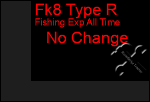 Total Graph of Fk8 Type R