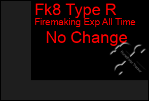 Total Graph of Fk8 Type R