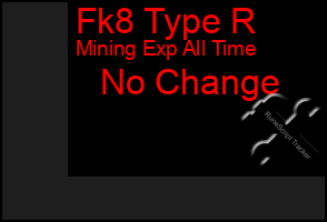 Total Graph of Fk8 Type R