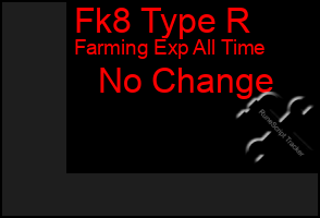 Total Graph of Fk8 Type R