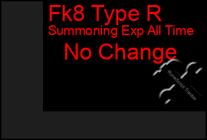 Total Graph of Fk8 Type R