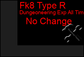 Total Graph of Fk8 Type R