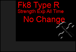 Total Graph of Fk8 Type R