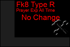 Total Graph of Fk8 Type R