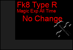 Total Graph of Fk8 Type R