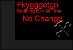 Total Graph of Fkygggetgp