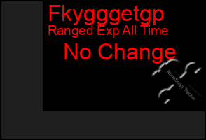 Total Graph of Fkygggetgp