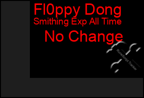 Total Graph of Fl0ppy Dong