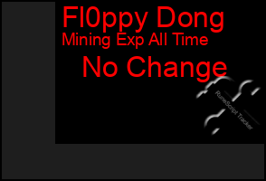 Total Graph of Fl0ppy Dong