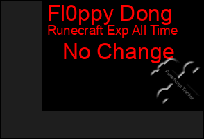 Total Graph of Fl0ppy Dong