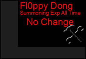 Total Graph of Fl0ppy Dong