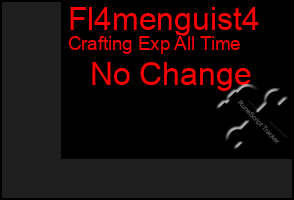 Total Graph of Fl4menguist4