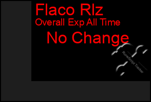 Total Graph of Flaco Rlz