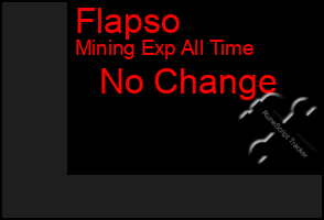 Total Graph of Flapso