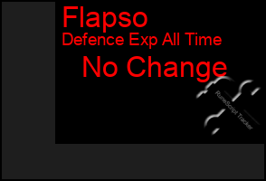 Total Graph of Flapso