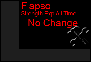 Total Graph of Flapso