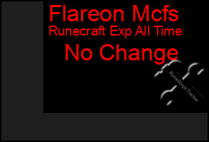 Total Graph of Flareon Mcfs