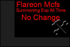 Total Graph of Flareon Mcfs