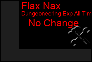 Total Graph of Flax Nax