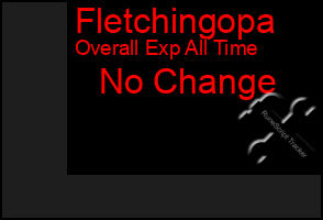 Total Graph of Fletchingopa