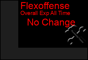 Total Graph of Flexoffense