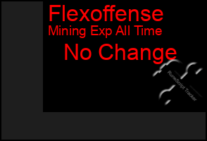 Total Graph of Flexoffense