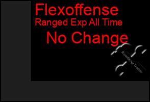 Total Graph of Flexoffense