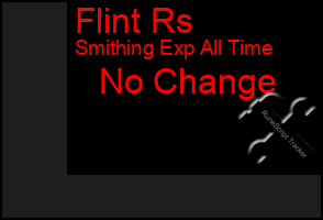 Total Graph of Flint Rs