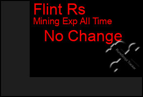 Total Graph of Flint Rs