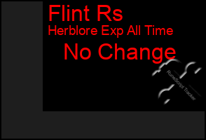 Total Graph of Flint Rs