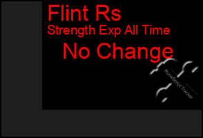 Total Graph of Flint Rs