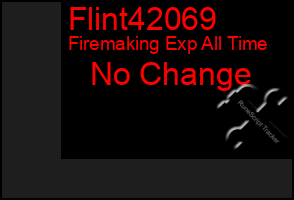 Total Graph of Flint42069