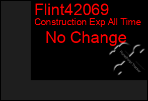 Total Graph of Flint42069