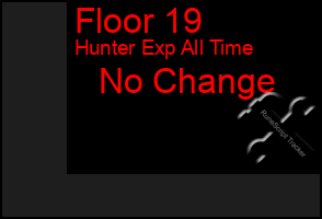 Total Graph of Floor 19