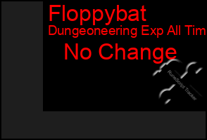 Total Graph of Floppybat