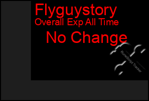 Total Graph of Flyguystory