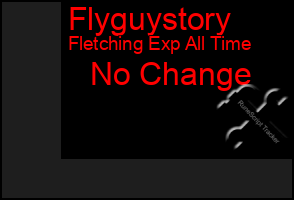 Total Graph of Flyguystory