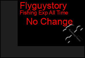 Total Graph of Flyguystory