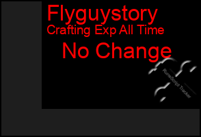 Total Graph of Flyguystory