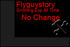 Total Graph of Flyguystory