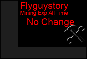 Total Graph of Flyguystory