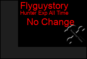 Total Graph of Flyguystory