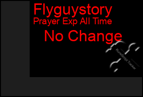 Total Graph of Flyguystory