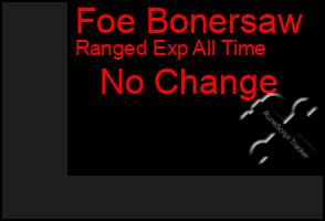 Total Graph of Foe Bonersaw