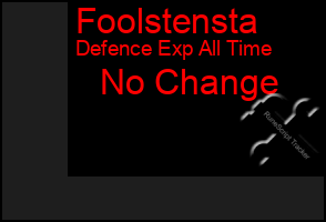 Total Graph of Foolstensta