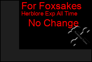 Total Graph of For Foxsakes