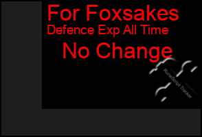 Total Graph of For Foxsakes