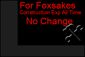 Total Graph of For Foxsakes