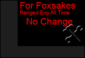 Total Graph of For Foxsakes