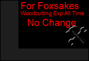 Total Graph of For Foxsakes